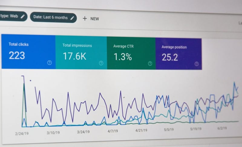 SEO Trends 2020
