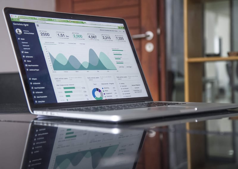 Online marketing dashboard met supermetrics