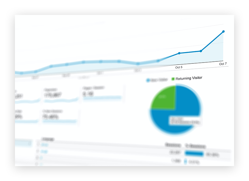 Google Analytics